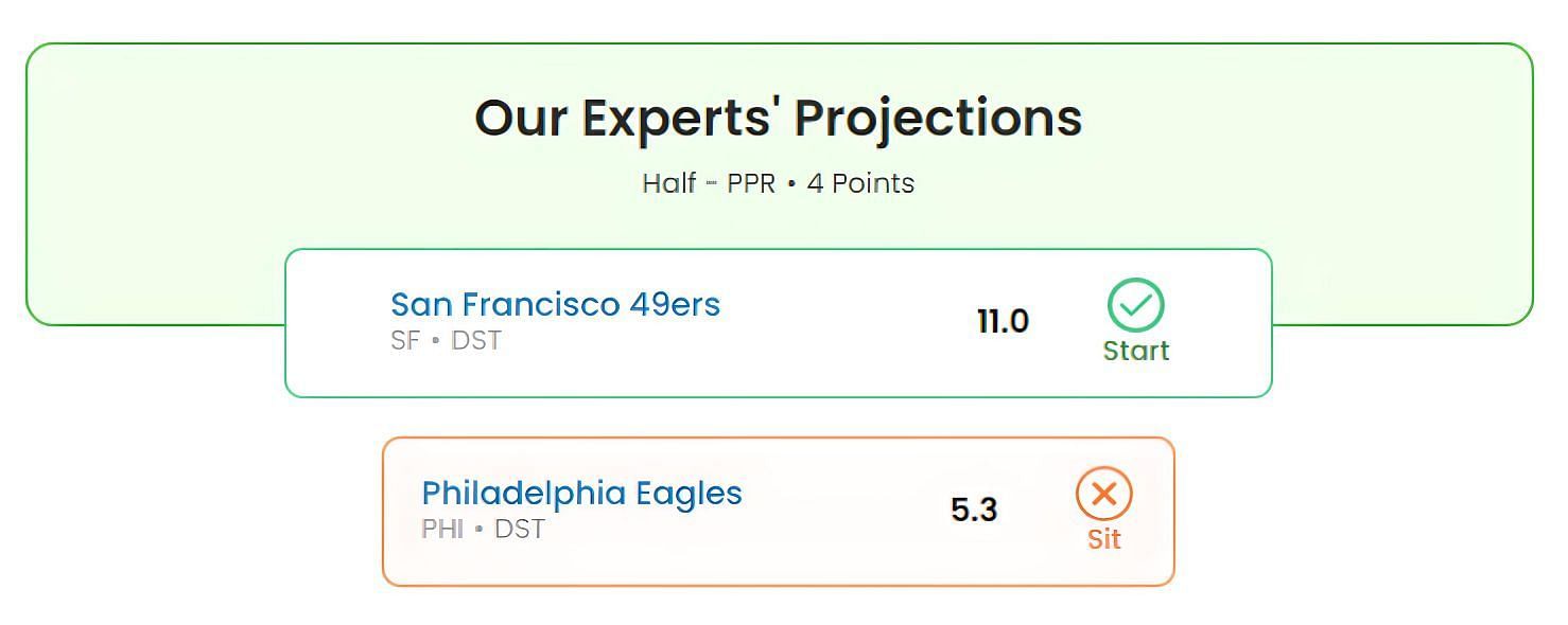 49ers vs. Eagles defense, which one's the right call in fantasy football Week 14?